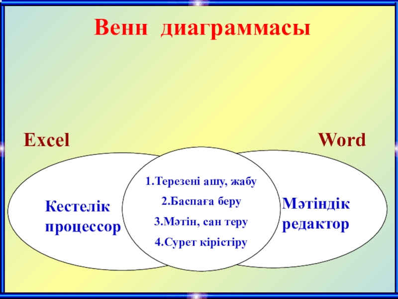 Венн диаграммасыExcel мен Word терезелерінің мүмкіндіктерімен ерекшеліктерін көрсету Кестелік процессорМәтіндік  редакторExcel