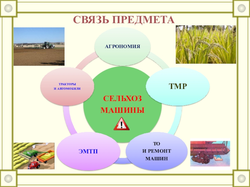 Предмет связи