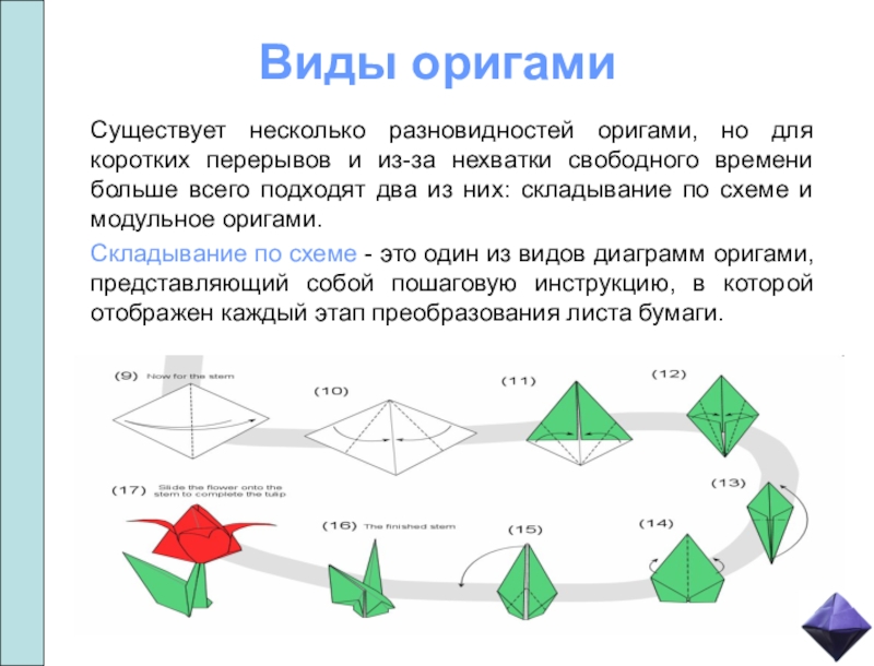 Виды оригами. Какие виды оригами существуют. Виды оригами с картинками. Виды оригами для детей.