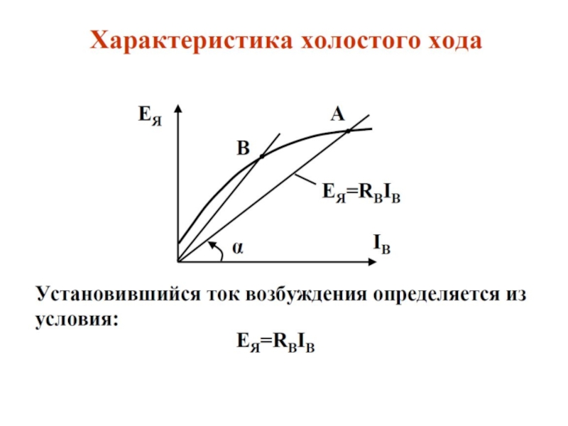 Ток холостого хода. График характеристики холостого хода. Графики характеристик холостого хода. Регулировочная характеристика холостого хода. Параметры тока холостого хода.