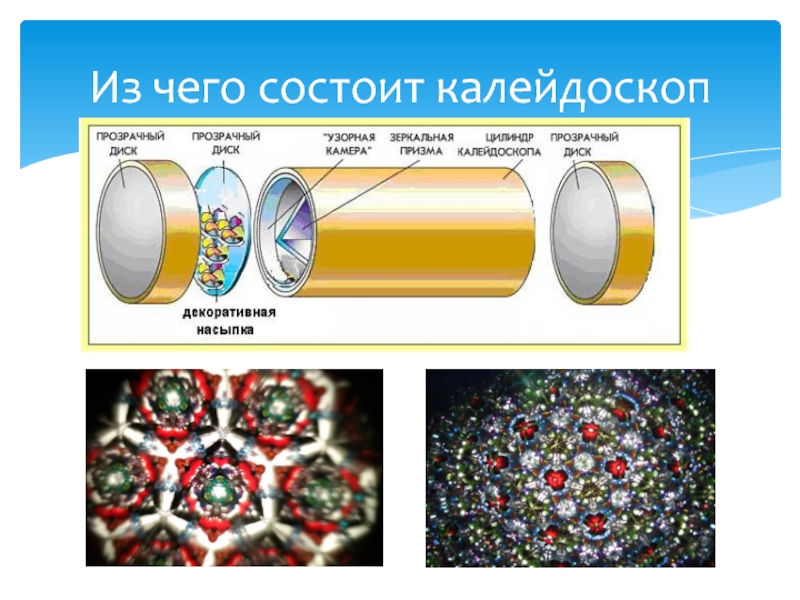 Как устроен калейдоскоп схема и описание