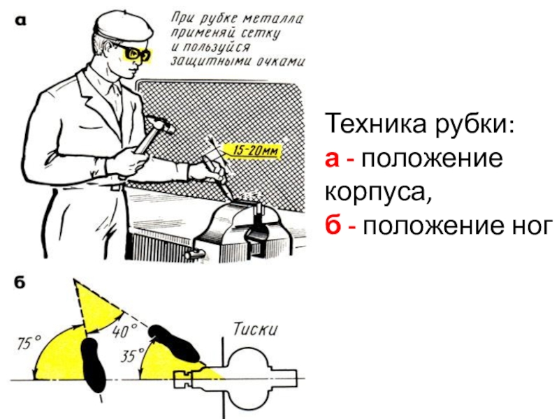 Положение б это. Рубка металла техника выполнения рубки. Техника безопасности при рубке металла. Положение зубила при рубке в тисках. Техника рубки слесарное дело.