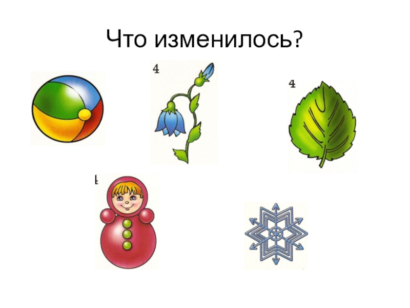 Что изменилось. Ищме. Измени. Что изменилось презентация.