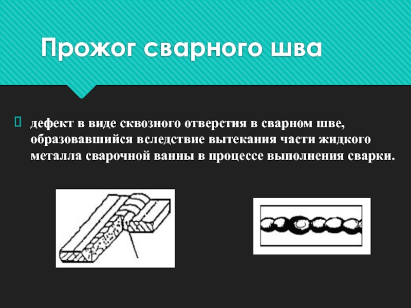 Что такое дефект. Дефекты сварных швов прожог. Дефект сварного шва прожог. Прожог в сварном шве. Сварочные прожоги.