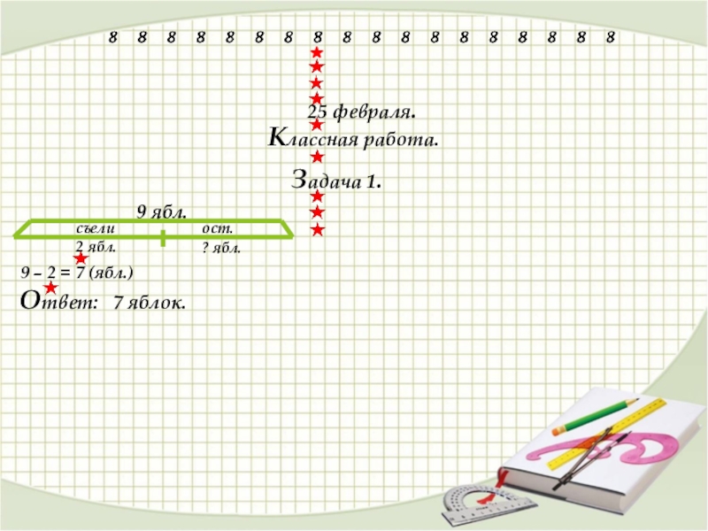 25 февраля.Классная работа.Задача 1.9 ябл.съели2 ябл.ост.? ябл.9 – 2 = 7 (ябл.)Ответ:  7 яблок.