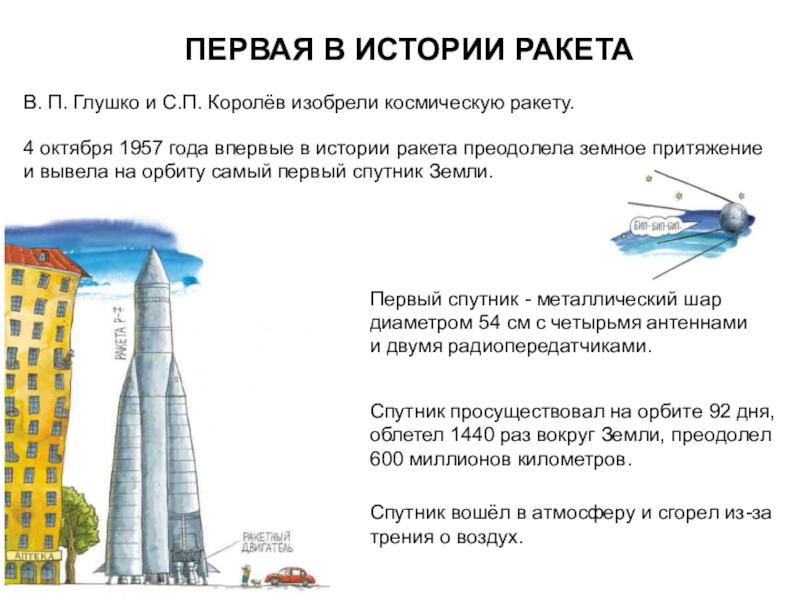 Какой ученый является изобретателем космической ракеты. История изобретения ракеты. Ракетостроение история ракет. Изобретение космической ракеты. Кто изобрёл ракету первым.