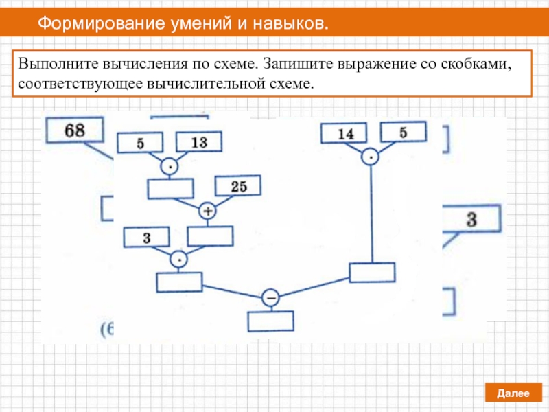 Схема вычисления 5 класс