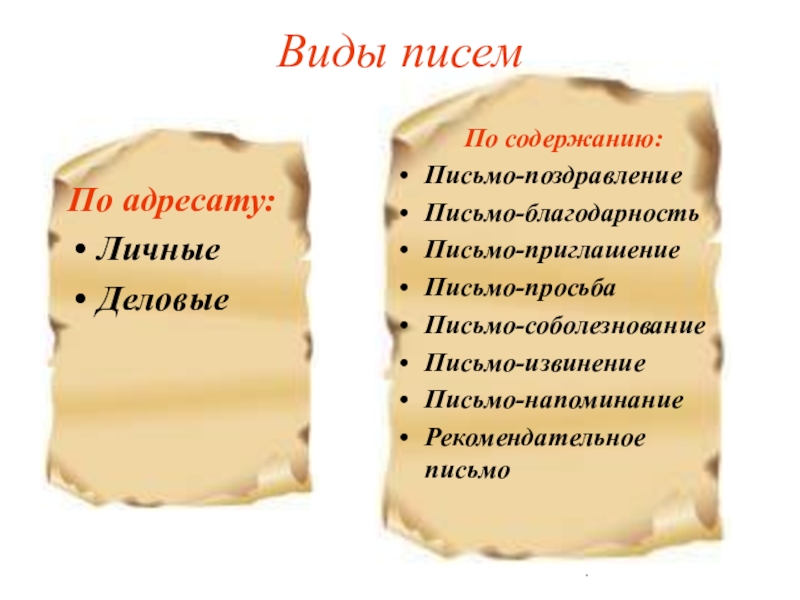 Виды писем. Типы письма. Разновидности писем. Письмо виды письма. Какие виды писем бывают.