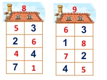 Презентация к уроку математики Ноль 1 класс