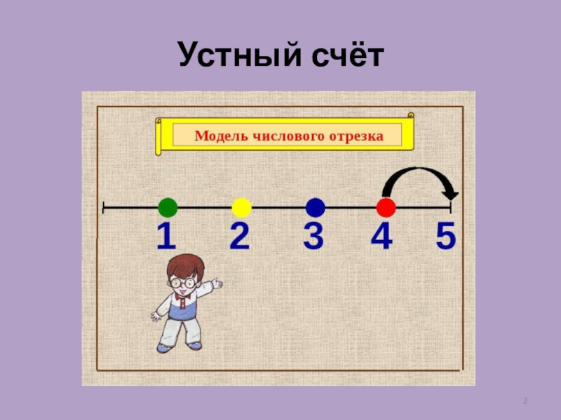 Числовой отрезок для дошкольников презентация