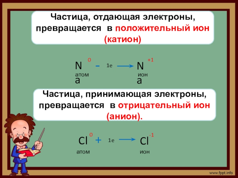 Определить отдать