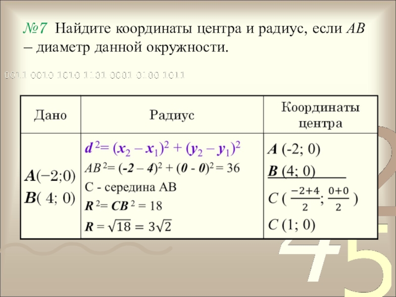 Диаметр дашь. Как найти координаты центра окружности. Найдите координаты центра и радиус окружности. Найдите координаты центра окружности. Координаты центра окружности.