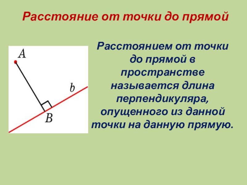 Расстояние до прямой формула. Расстояние от точки до прямой. Расстояние от точки до прямой в пространстве. Расстояние от точки до прямой в простр. Расстояние от точки до прямой рисунок.