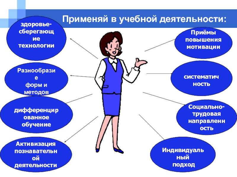 Company name            Применяй в учебной деятельности: