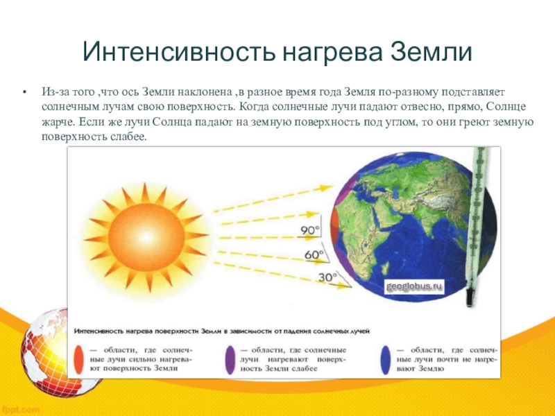 Какая схема нагрева воздуха является верной солнце нагрев