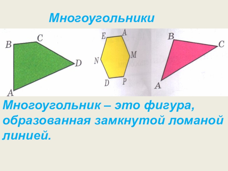 Что такое многоугольник. Многоугольник. Названия многоугольников 2 класс. Элементы многоугольника. Многоугольник и его элементы 2 класс.