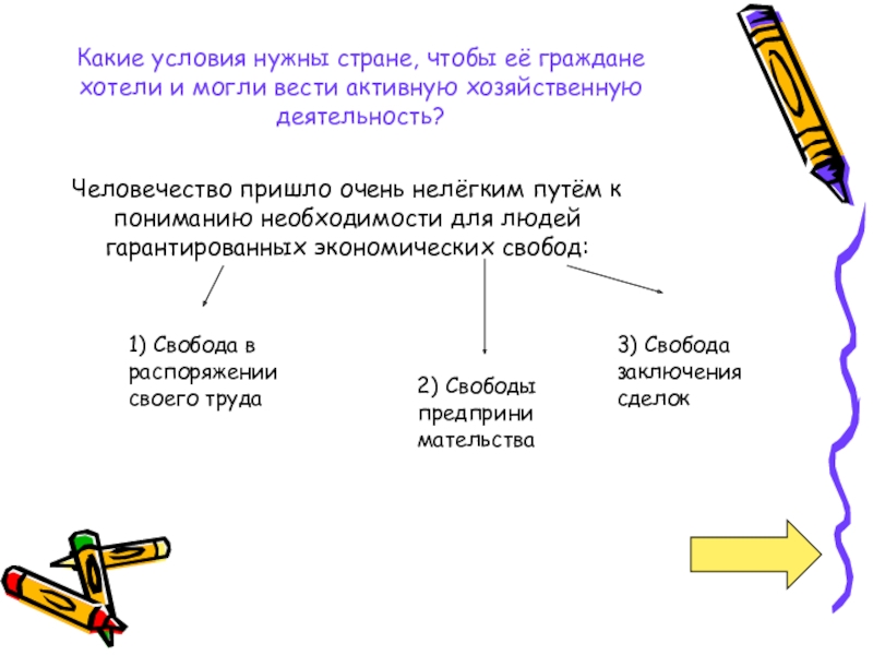 Какие условия нужны стране, чтобы её граждане хотели и могли вести активную хозяйственную деятельность?Человечество пришло очень нелёгким