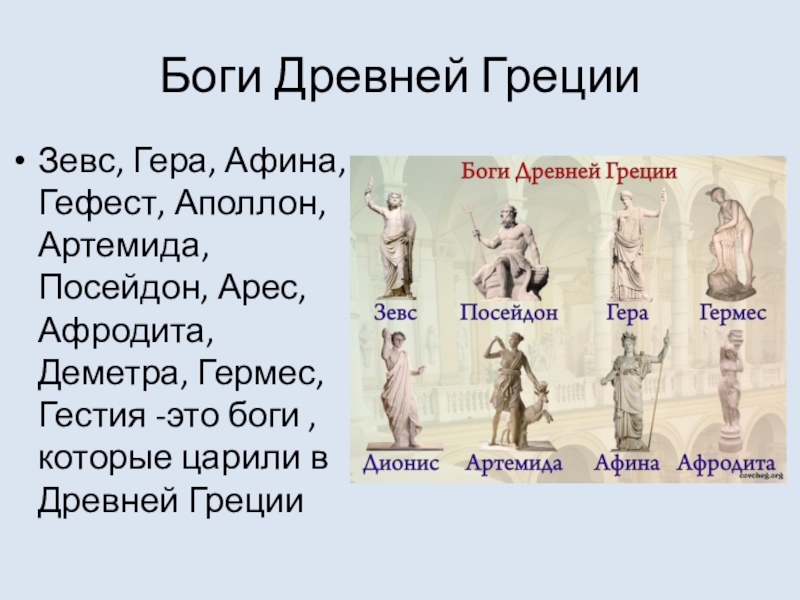 Имена древней греции. Боги древней Греции Афина и Афродита. Боги Зевс Аполлон Артемида Афродита Афина гера. Боги древней Греции гера Арес Деметра. Зевс гера Афина.