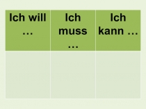 Презентация по немецкому языку. 6 класс. Тема Хобби. Введение лексики.