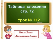 Математика 1 класс. школа России.Тема урока Таблица сложения