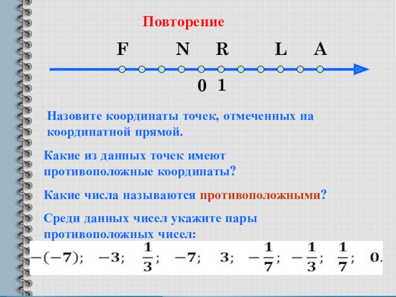 Презентация 6 класс на тему модуль числа 6 класс