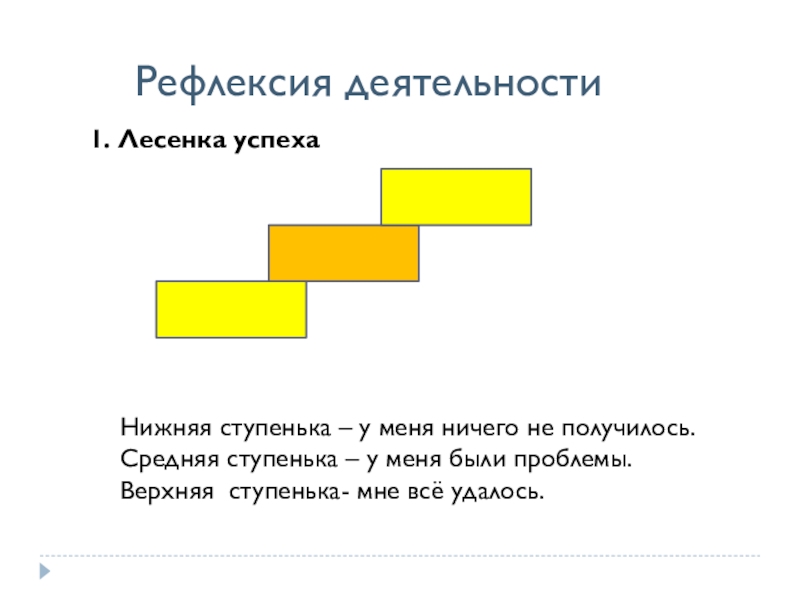 Лестница успеха картинки для самооценки учащихся на уроке