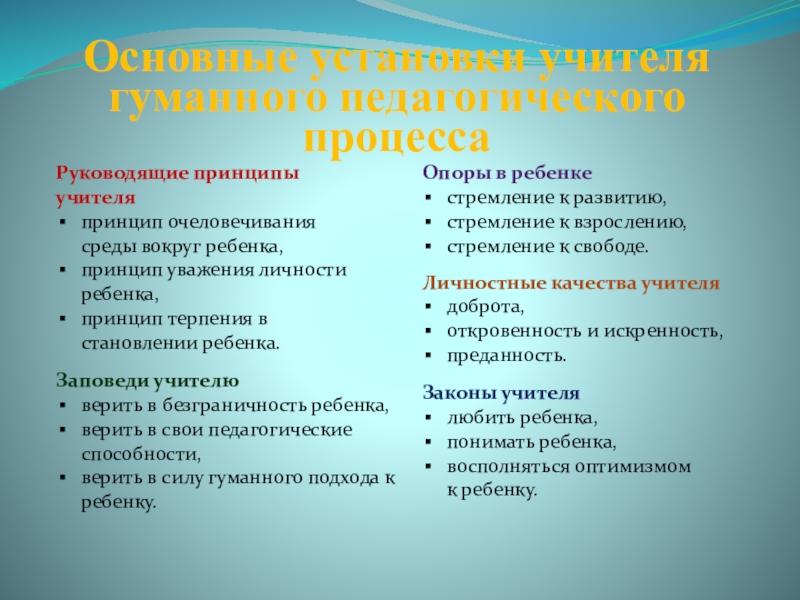 Принципы учителя. Личностные качества гуманного педагога. Базовые социальные установки педагога. Установки учителя. Гуманная педагогика личные качества учителя.