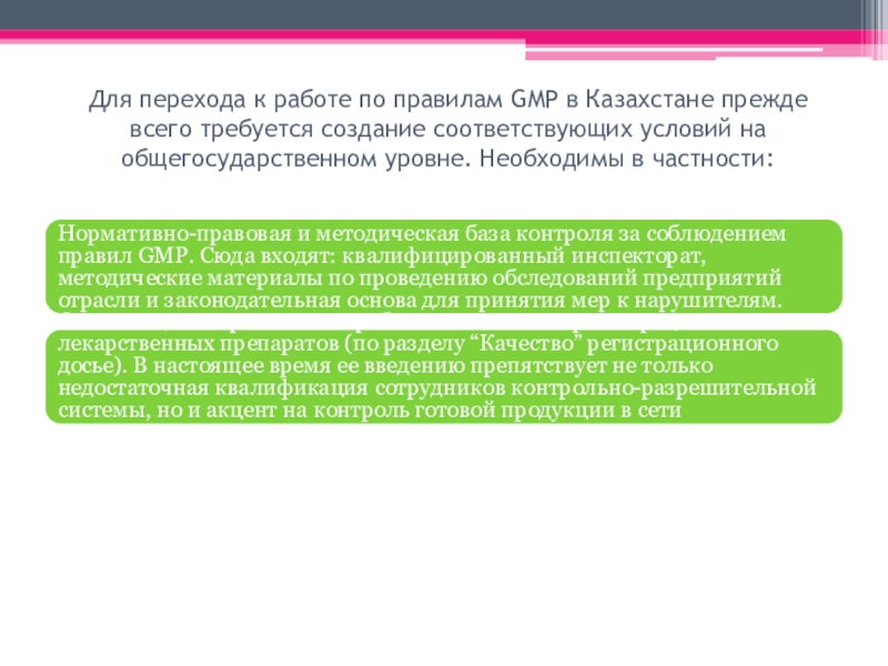 Стандарты gmp презентация