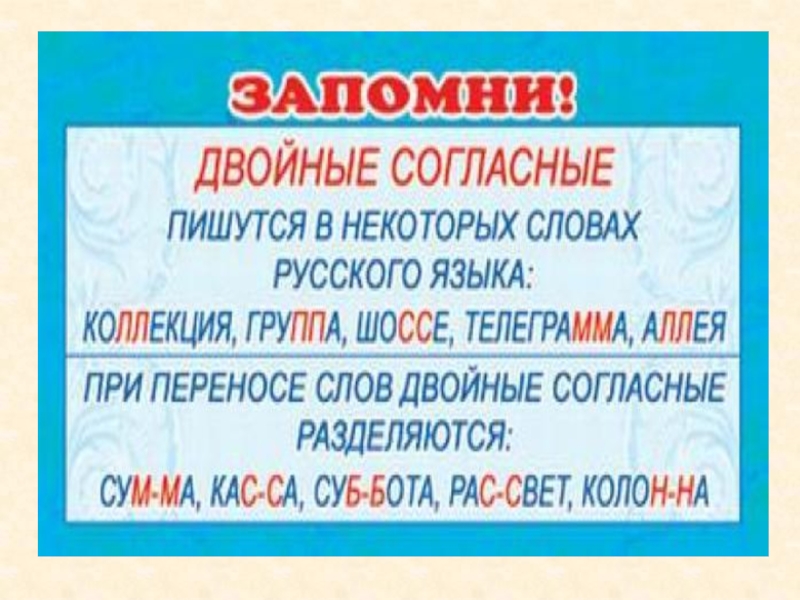 Имена с 2 согласными буквами. Таблица с удвоенными согласными. Русский язык удвоенные согласные. Двойные согласные правило. Правила удвоенные согласные.