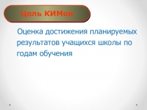 Презентация по теме Что такое КИМ