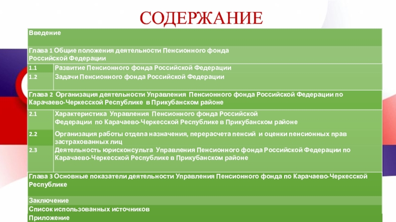 Реферат: Единый социальный налог и социальная защита населения России
