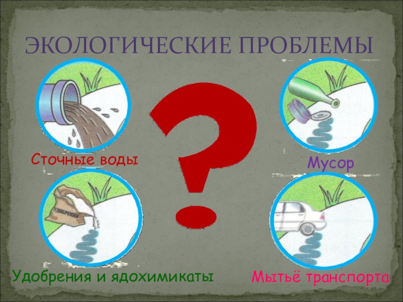 Водные богатства нашего края 4. Экологические проблемы водные богатства нашего края. Знаки экологических проблем. Экологические проблемы знаки в воде. Экологические проблемы знаки 4.