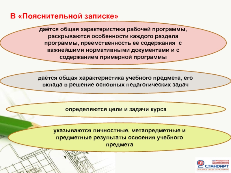 Рабочая программа раскрывает. 7. В разделе рабочей программы «особенности курса» указывается:.