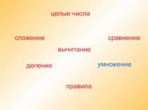 Презентация по математике на тему Частное целых чисел