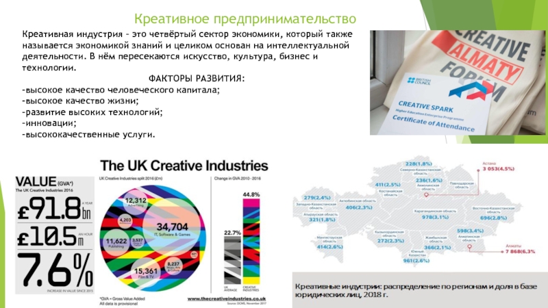 Креативные индустрии это. Креативные индустрии. Креативная индустрия что это такое простыми словами. Сектора креативных индустрий. Проекты креативных индустрий примеры.