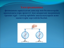 Физика пәнінен презентация Сабақтың тақырыбы Электр заряды. Электр зарядының сақталу заңы. Кулон заңы