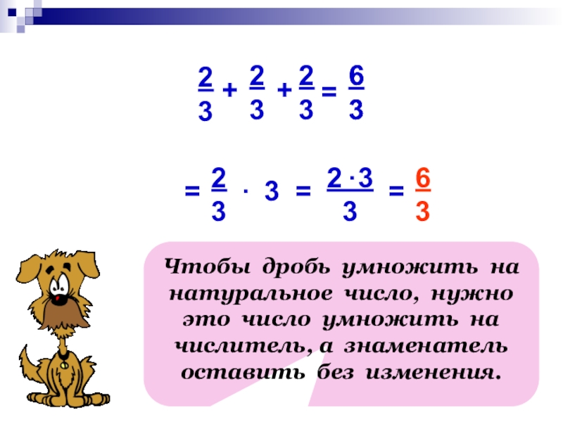 Умножьте на 4 числитель. Умножить дробь на натуральное число. Чтобы умножить дробь на натуральное число надо. Чтобы умножить дробь на натуральное число нужно числитель. Чтобы дробь умножить на натуральное число нужно умножить это число на.