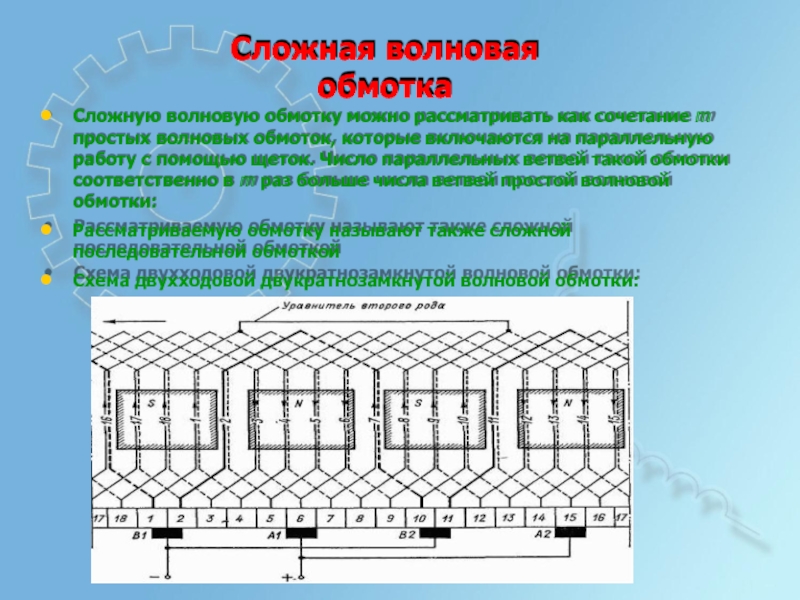 Простая петлевая обмотка якоря