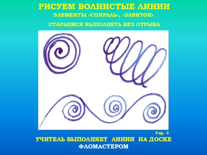 Презентация 2 класс изо характер линий 2 класс презентация