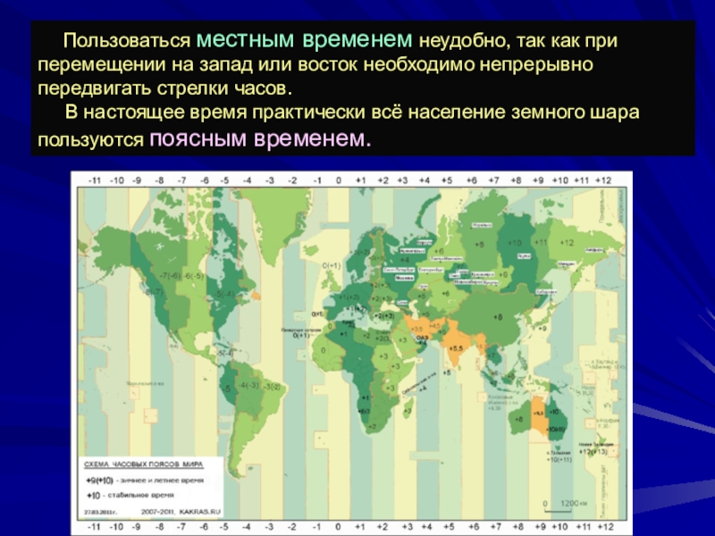 Презентация по астрономии на тему время и календарь