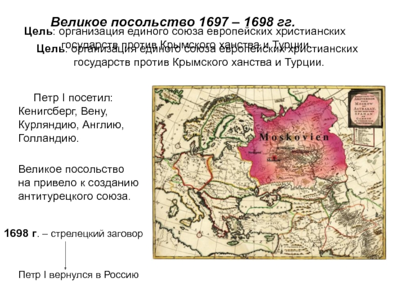 Петр 1 великое посольство карта