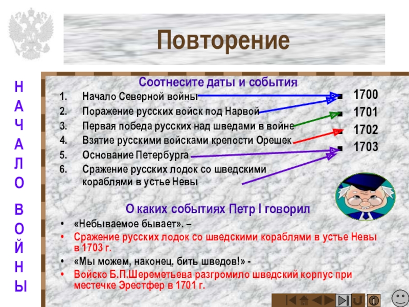 Начало северной. Северная война даты. События Северной войны войны. Северная война год событие. Исторические события Северной войны.