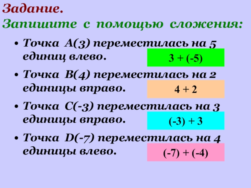 0 точка 5. Точка а переместилась на 5 единиц влево. Единица точками. Записать с помощью сложения 4 3/7*2. 5 Единиц вправо.