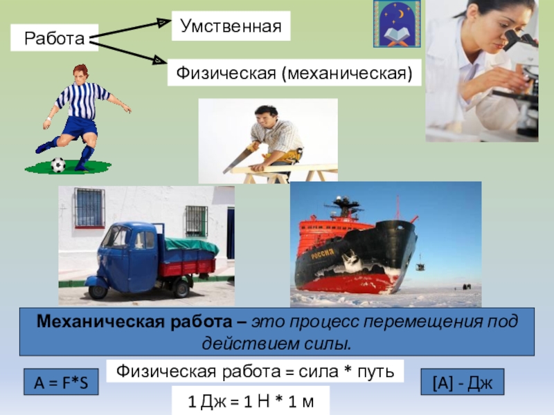 Физика 7 механические работы. Механическая работа. Умственная механическая физическая работы. Физические и механические. Физическая работа.