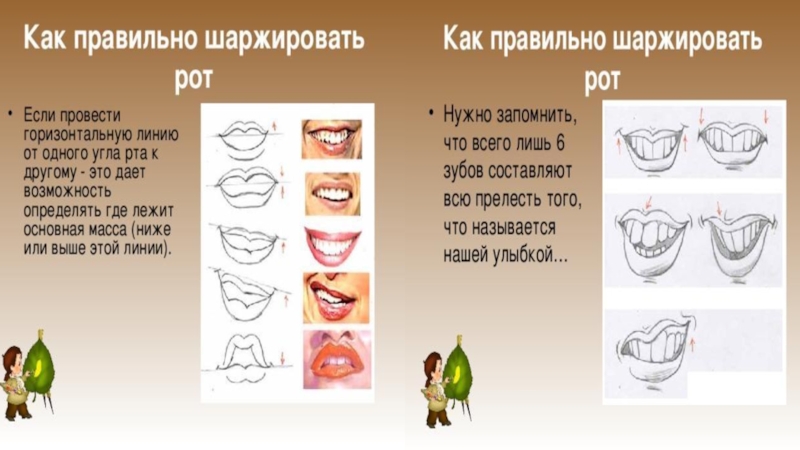 Презентация изо 6 класс сатирические образы человека презентация