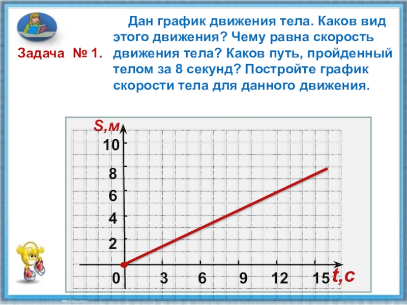 Каков путь