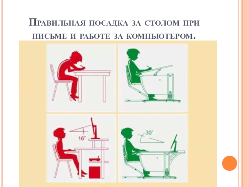 Правильная посадка. Правильная посадка за столом. Правильная посадка за столом при письме. Правильная посадка за компьютером. Правильная посадка ребенка за столом.