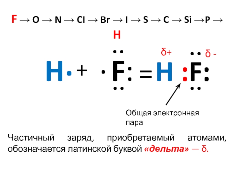 Электронных пар. Электронные пары. Электронные пары в химии. Неподеленные электронные пары. Общая электронная пара.