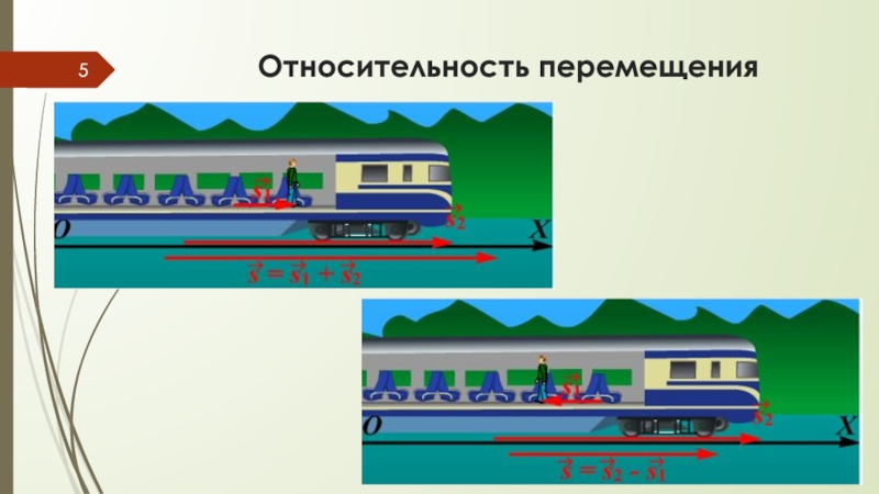 9 класс относительность движения презентация