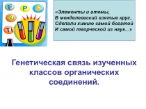 Генетическая связь органических соединений целевая аудитория 10 класс